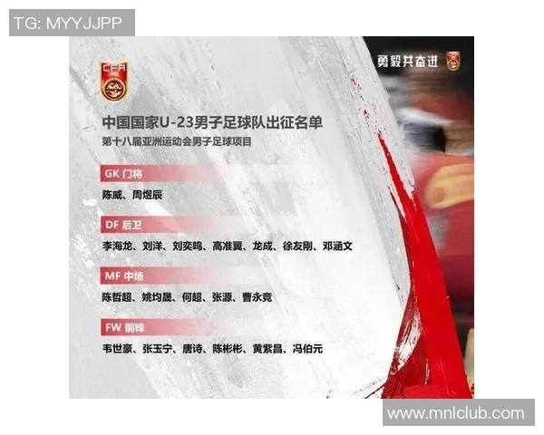 深圳足球队选拔赛个人能力分析与表现评估 深圳足球队选拔赛个人能力分析与表现评估